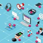 Virtual phone system