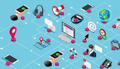 Virtual phone system